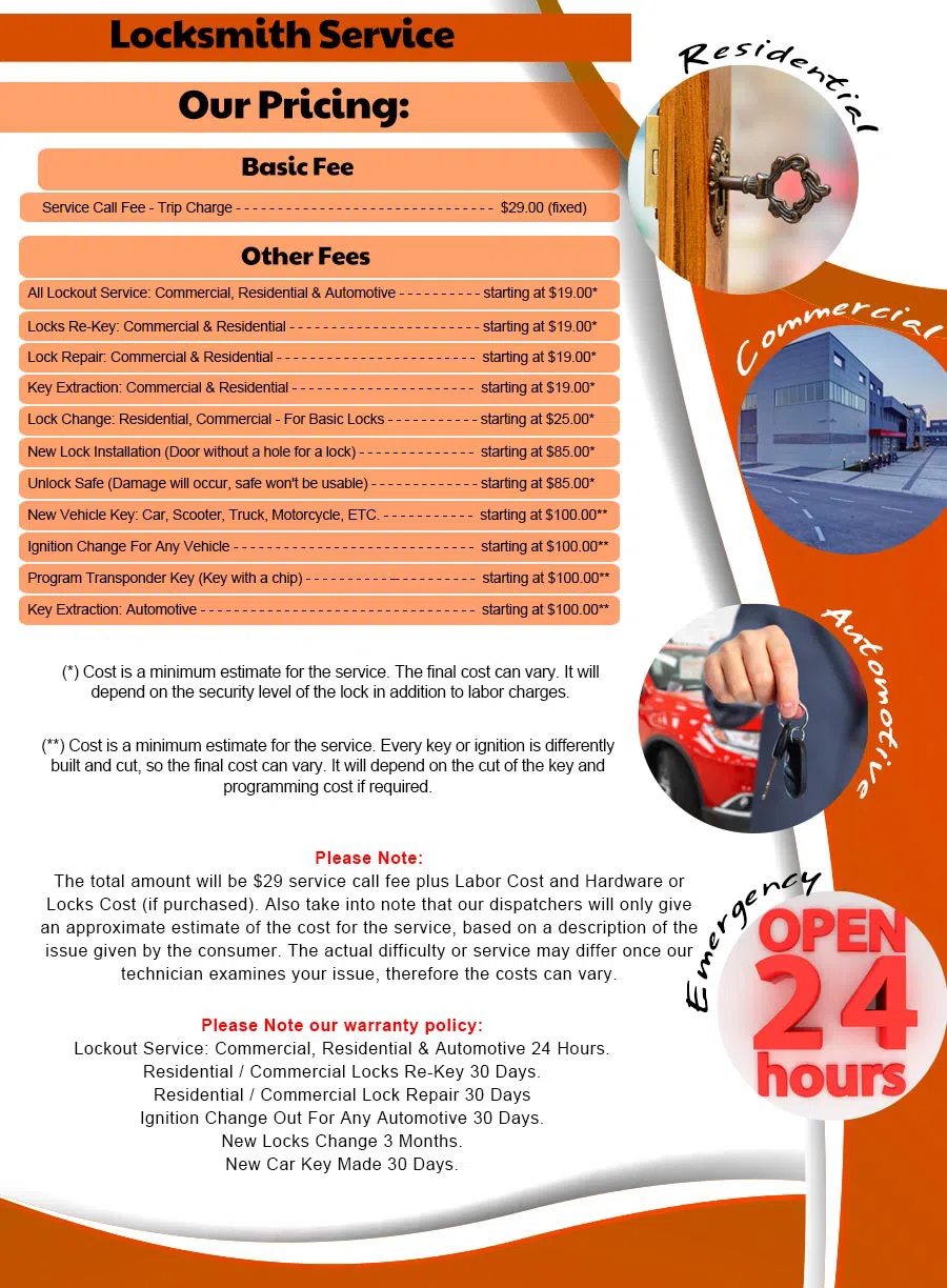 Houston Top Locksmith  Houston, TX 281-502-1501